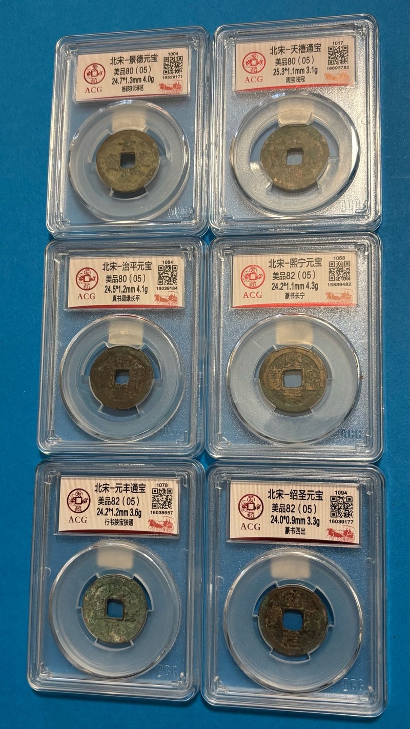 描述 中國北宋古銅錢