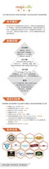 贸易集团招聘销售市场